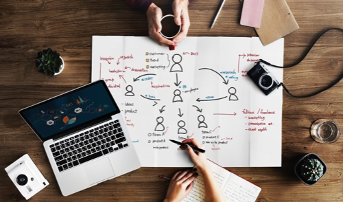 Software Outsourcing Services: Why is it beneficial for your company?