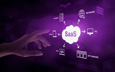 SaaS Security: Best Practices Guide