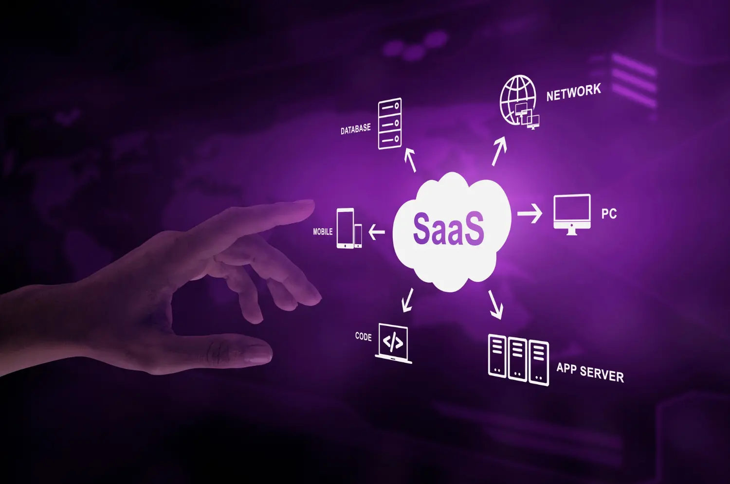 SaaS Security: Best Practices Guide