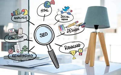 The Best SEO Tools for your Digital Marketing Strategy