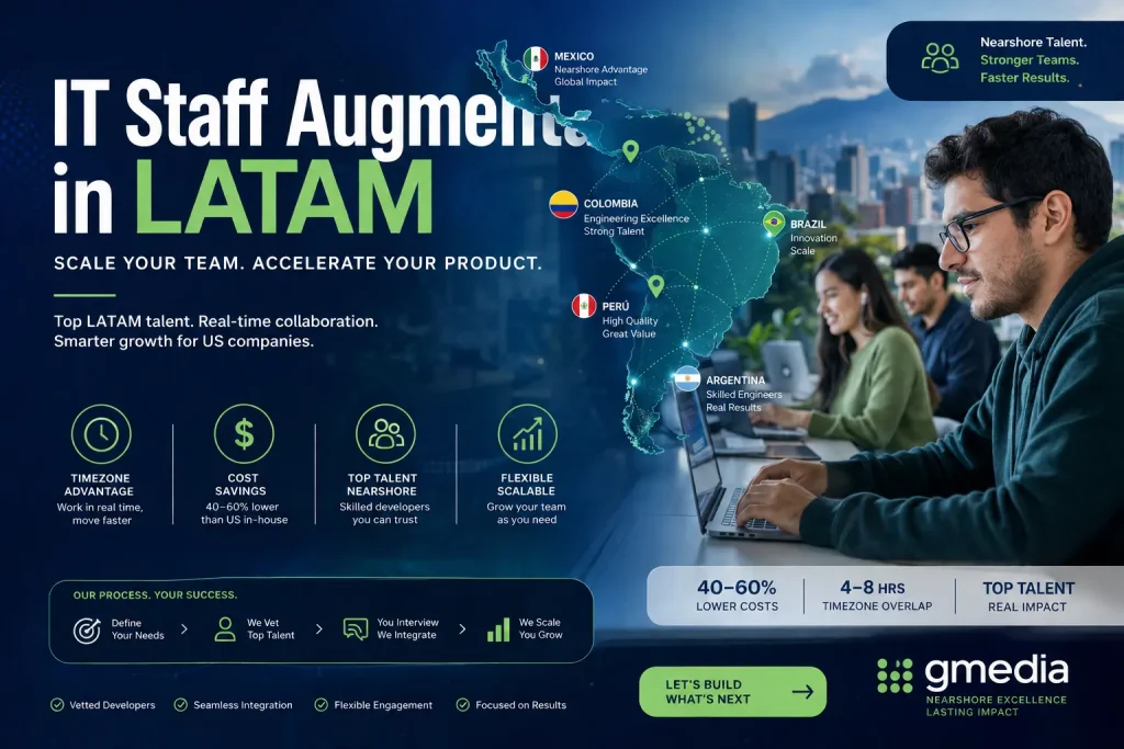 IT Staff Augmentation in LATAM: A Complete Guide for US Companies