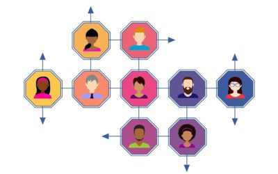 6 tips to build a strong remote team culture