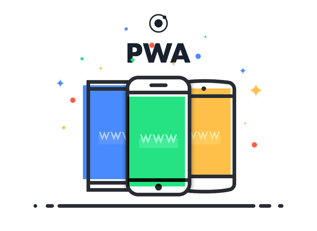 Progressive Web Apps - Websiteseveryday