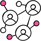 Group