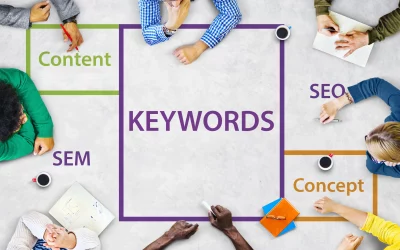 Why keywords are important for SEO